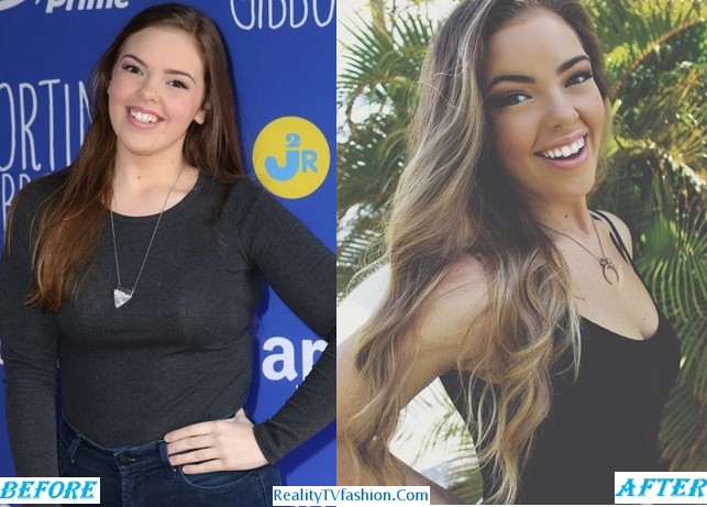 Miranda May Weight Loss