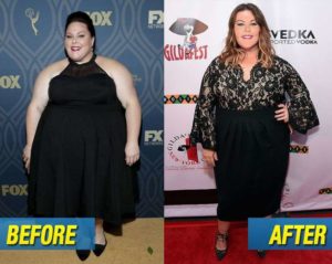 Chrissy Metz Weight Loss Before After Transformation 2023